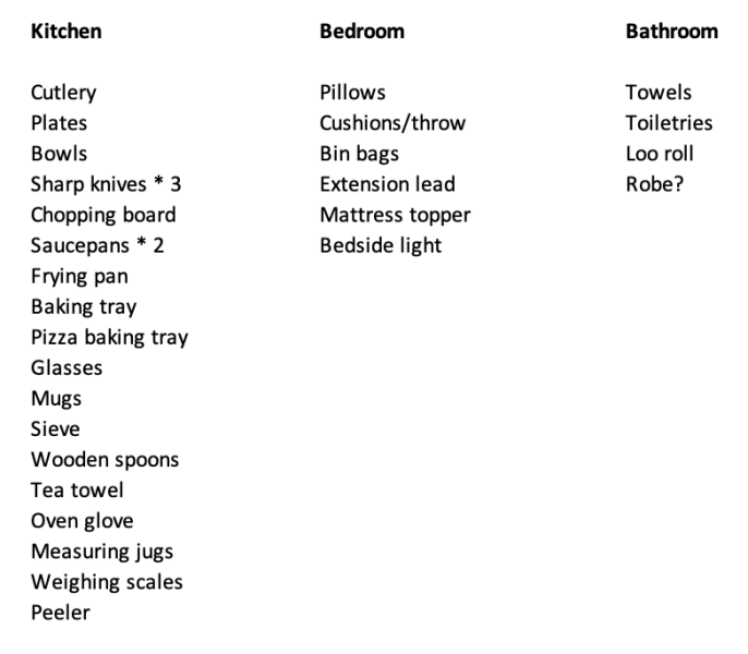 Packing list for halls