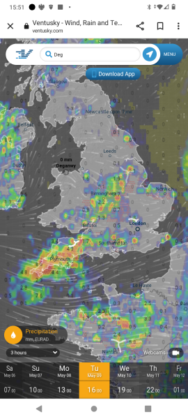 Spring Weather watch