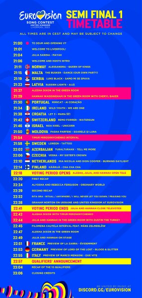 Eurovision 2023 Liverpool: Semi Final 1