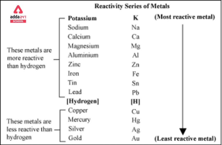 Anyone got any good mnemonics?