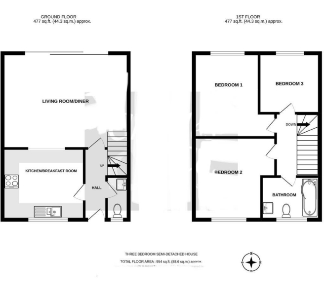 How much to convert a loft +stairs?