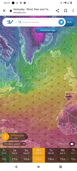 Spring Weather watch