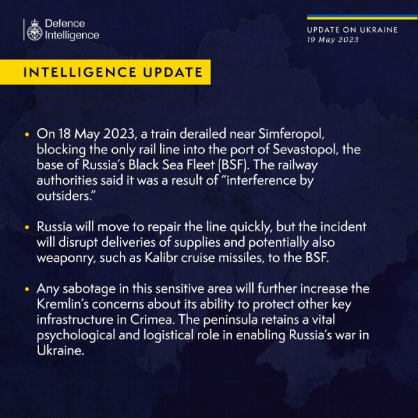 Ukraine Invasion: Part 40