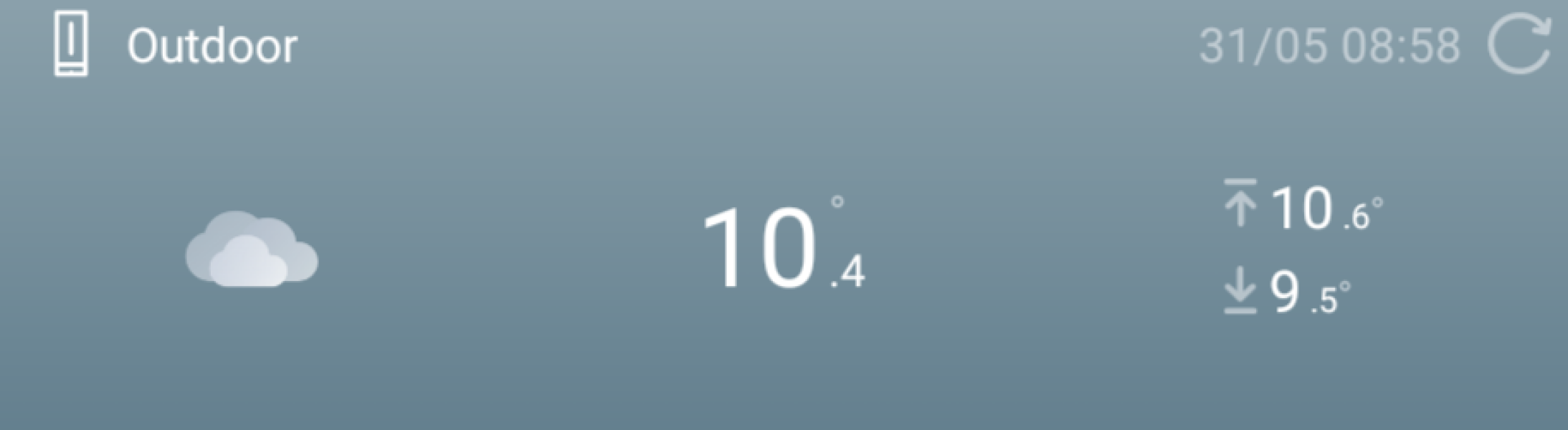 To be very fed up with the weather