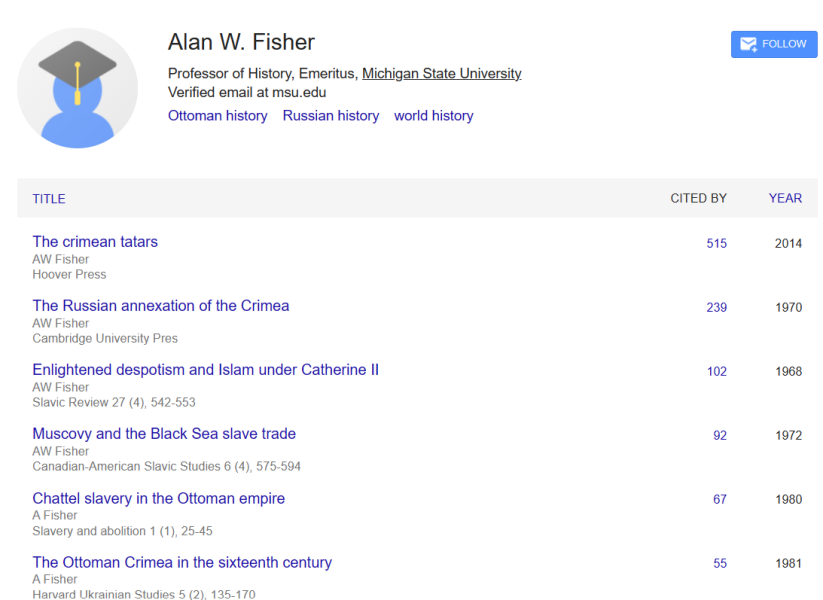 Ukraine Invasion: Part 40