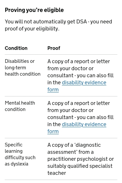 ADHD and the military. Diagnose or not?