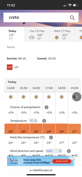 Am I ruining the holiday?