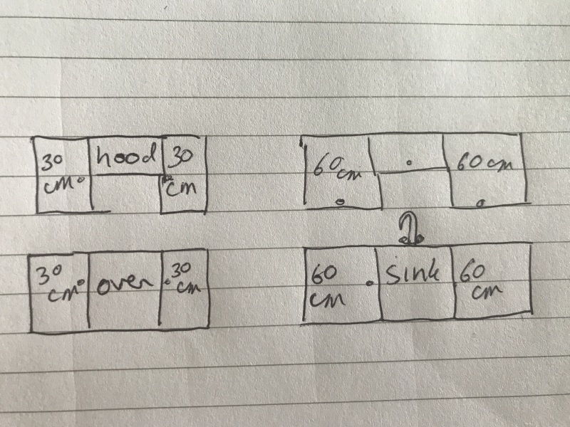 Kitchen refit advice