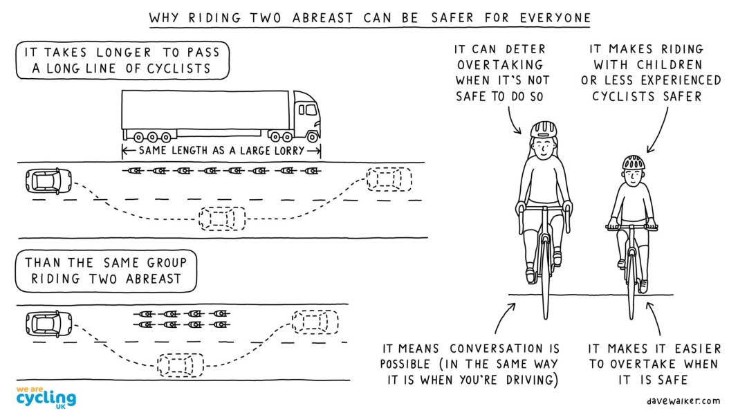 to wonder why people are so horrible to cyclists that are not breaking the rules?