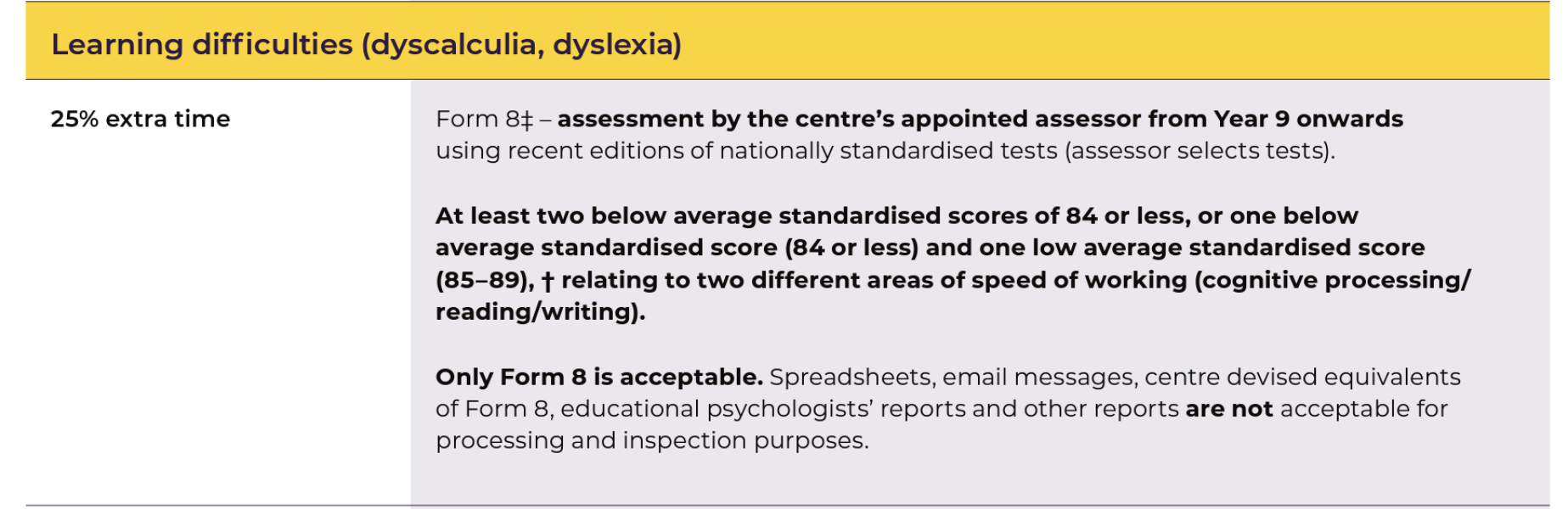 DS denied extra time in SATs 
