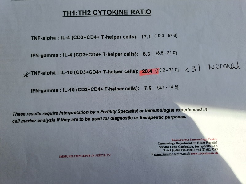 Immune/NK cells pred thread #31