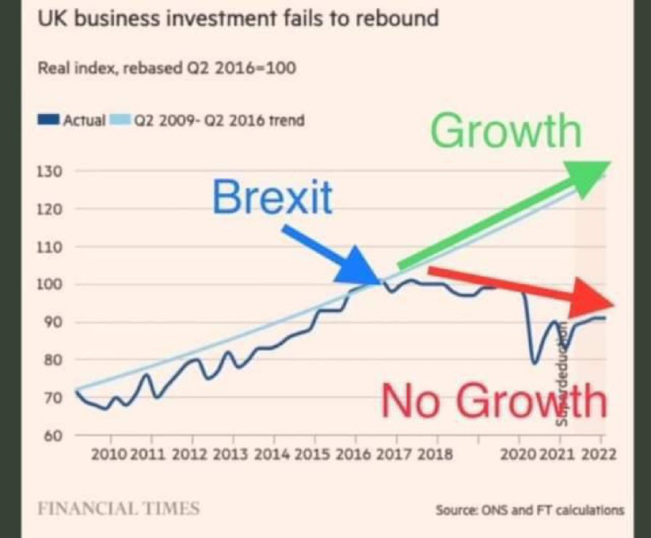 To ask what stops you voting for the tories ?