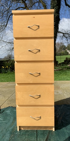 Why does everyone love chalk paint? 