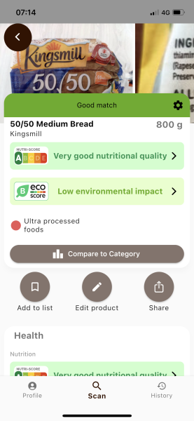 To ask what highly processed food you eat? 