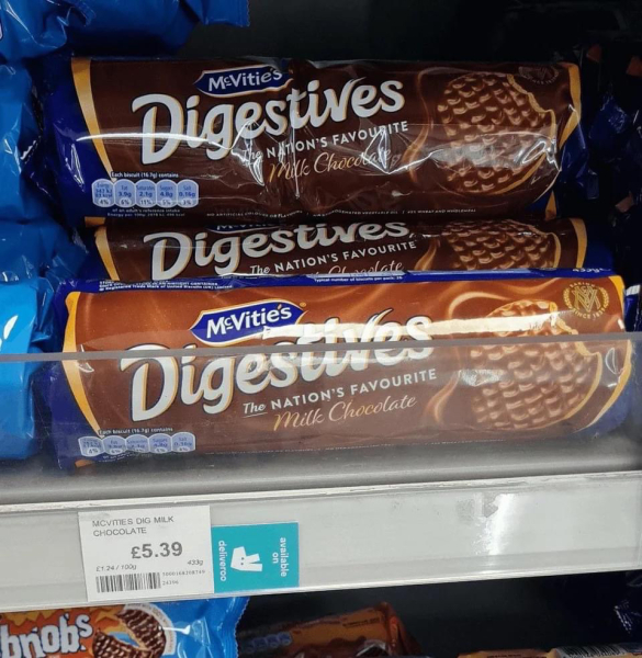 What item price increase has shocked you the most? 