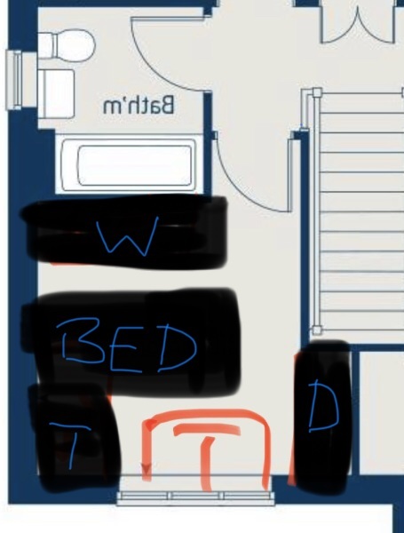 How to arrange furniture?
