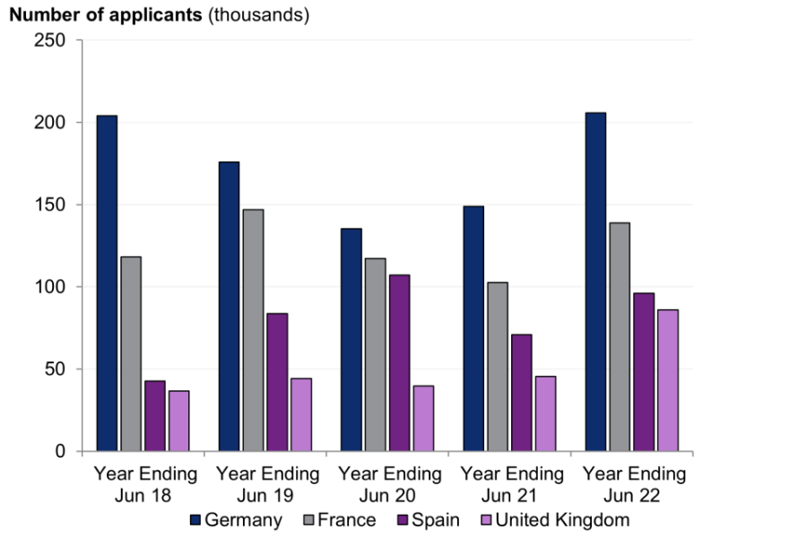 The People demand that the Boats are Stopped.