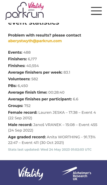 ParkRun and Transgender record breaker 