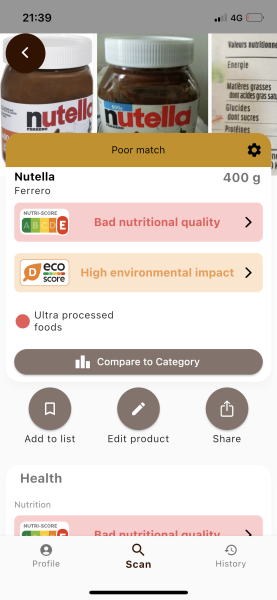 To ask what highly processed food you eat? 