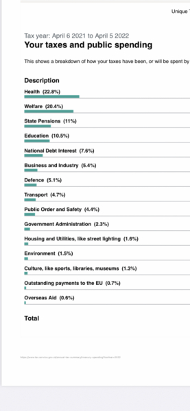 What happens once you have paid up your NI years? 