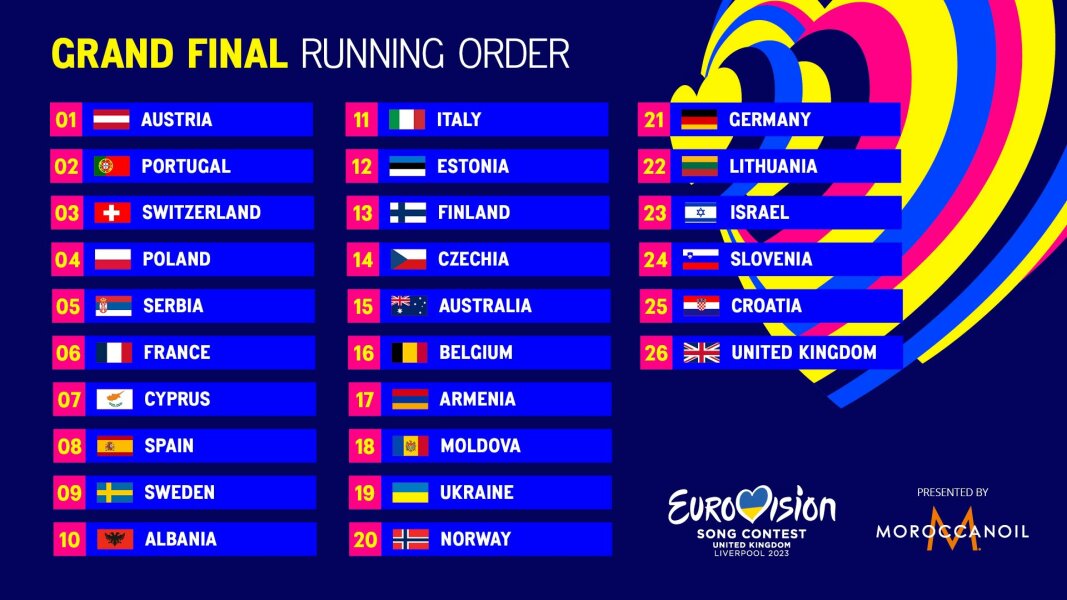 Eurovision 2023 Liverpool: Semi Final 2