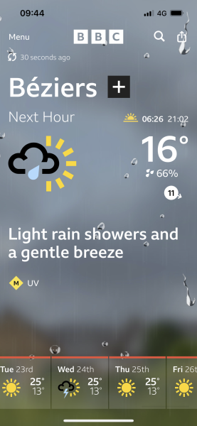 To be fed up about weather forecast for holiday 