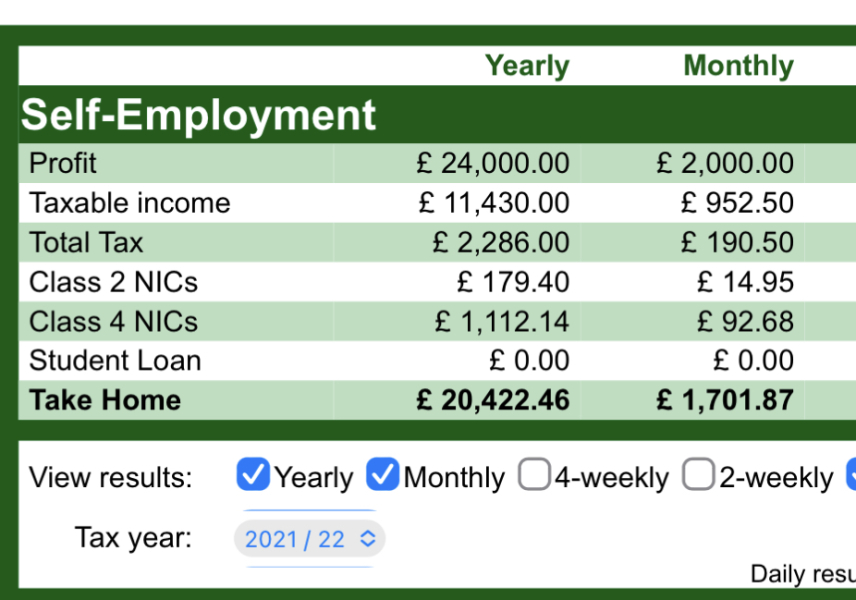 does this sound correct? freelancer's take home money