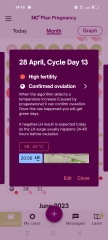 Ovulation date 25th or 26th March - TWW thread
