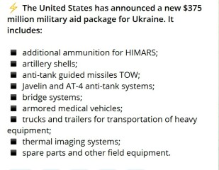 Ukraine Invasion: Part 40