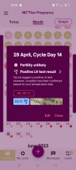 Ovulation date 25th or 26th March - TWW thread