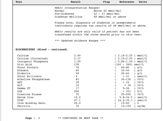 Any doctors able to advise on blood test results?