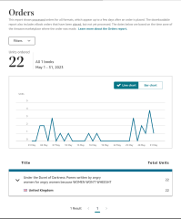 A Mumsnet thread about a book about a Mumsnet thread “Under the Duvet of Darkness” written by the women of Mumsnet THREAD 2