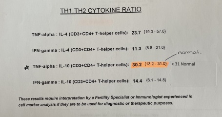 Immune/NK cells pred thread #31