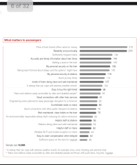 To think free wifi on trains is not a low priority for passengers?
