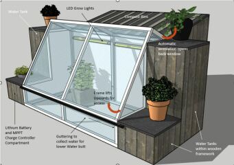 Some help with a garden idea