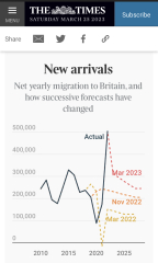 The People demand that the Boats are Stopped.