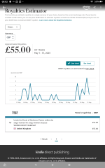 A Mumsnet thread about a book about a Mumsnet thread “Under the Duvet of Darkness” written by the women of Mumsnet THREAD 2