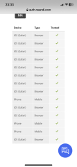 PREMIUM BONDS MARCH 2023