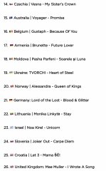 Eurovision 2023 Liverpool: Semi Final 2