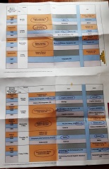 GCSE Supporting - first week nearly over