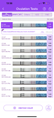 Tests are saying I’m ovulating 5 days after surgical management for miscarriage.. is this possible?! Do I TTC?!
