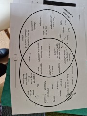 Help! Doing really badly in AQA English Language GCSE