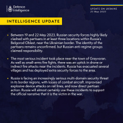 Ukraine Invasion: Part 40