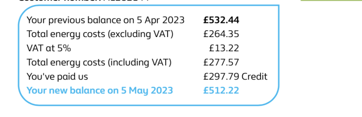 Gas and electric bill. What does this mean?