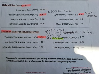 Immune/NK cells pred thread #31