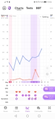 1dpo, anyone else? 😊