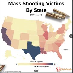 To despair? Another mass shooting in US