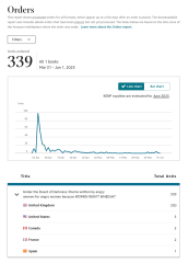 A Mumsnet thread about a book about a Mumsnet thread “Under the Duvet of Darkness” written by the women of Mumsnet THREAD 2