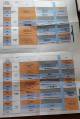 GCSE Supporting - first week nearly over