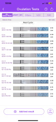 Letrozole first cycle 